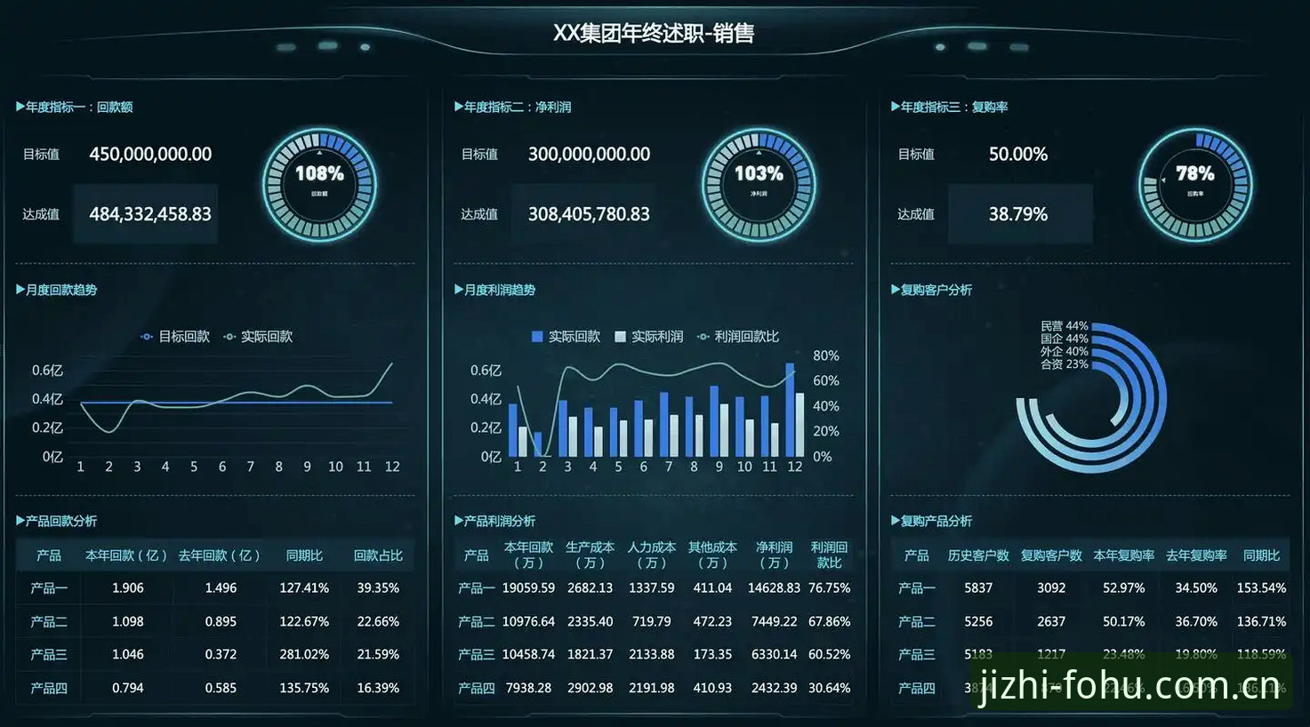火狐体育最新数据 vs 传统竞技平台：谁更胜一筹？全面对比解析